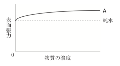 解説画像